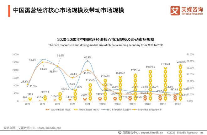 大众青睐”黑冰露营睡袋以硬实力铸就壁垒m