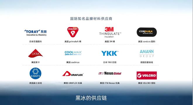 大众青睐”黑冰露营睡袋以硬实力铸就壁垒mg不朽情缘游戏平台从“小众专业”到“(图5)